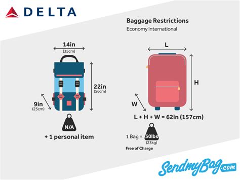 delta airlines baby baggage check.